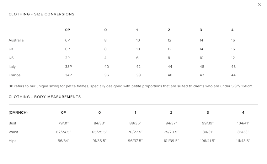Zimmermann Alight Picnic Dress